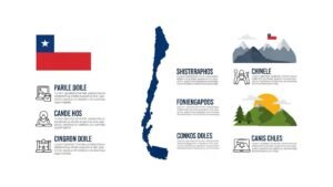 ¿Qué es IPTV Chile y cómo funciona