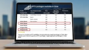 Análisis: ¿Cuáles son los mejores paquetes de IPTV Chile disponibles?